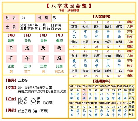 命格 五行|生辰八字五行排盤，免費八字算命網，生辰八字算命姻緣，免費八。